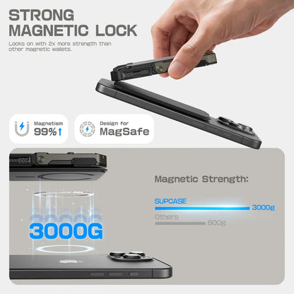 Magnetic Wallet with Stand, RFID & Card Holder for iPhone