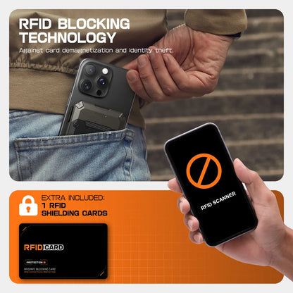 Magnetic Wallet with Stand, RFID & Card Holder for iPhone