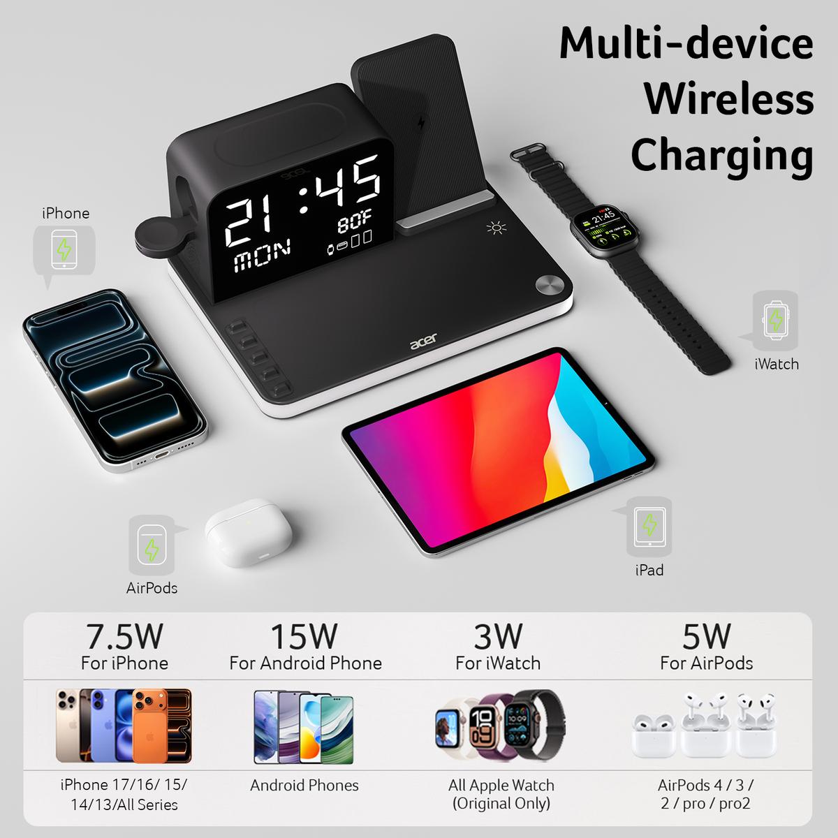 7-in-1 Fast Wireless Charging Station with Clock & Night Light